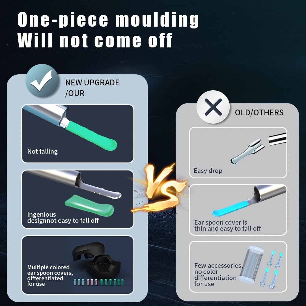 Wireless HD Otoscope Ear Cleaner with 1296P WiFi Camera and LED Light
