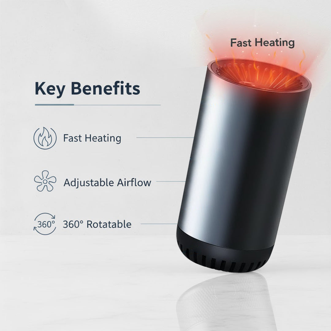 Car Air Blower With Fast Heating, Adjustable 360° Airflow, Defrosting