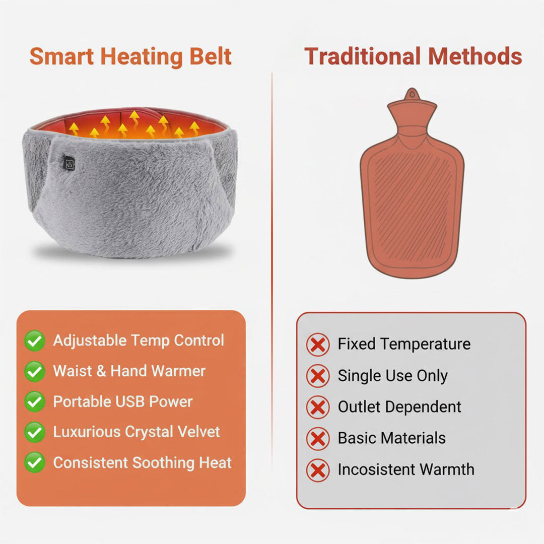 Adjustable Plush Heating Belt with USB Power