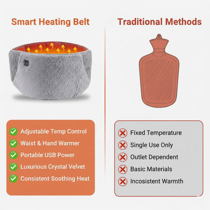 Adjustable Plush Heating Belt with USB Power