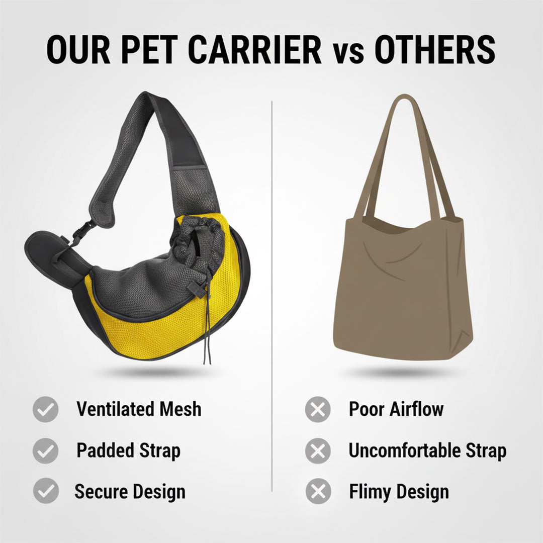 Small Pet Carrier Bag With Adjustable Shoulder Strap And Ventilated Design
