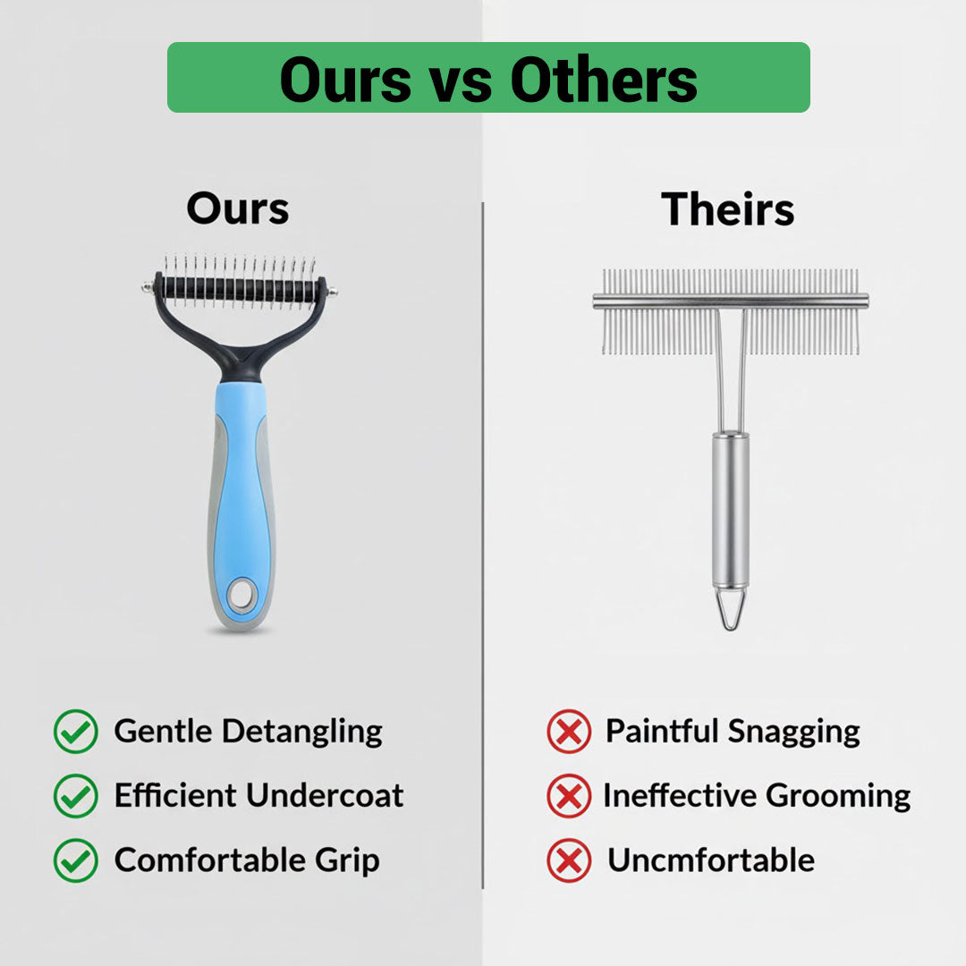 Two-Sided Detangling Pet Comb Stainless Steel Teeth for Cats Dogs