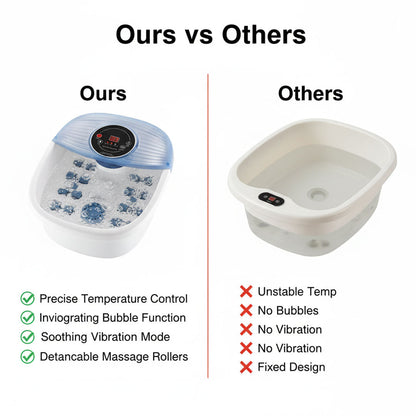 Temperature Control Foot Spa with Bubble and Vibration Massage