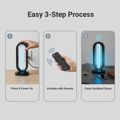 UV-C Disinfectant Bulb for Multi-Surface Chemical-Free Cleaning