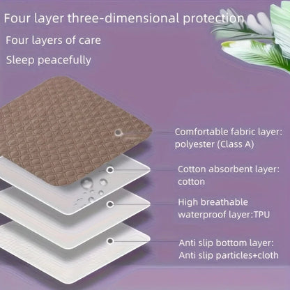Washable Incontinence Bed Protector with Waterproof Non-Slip Backing
