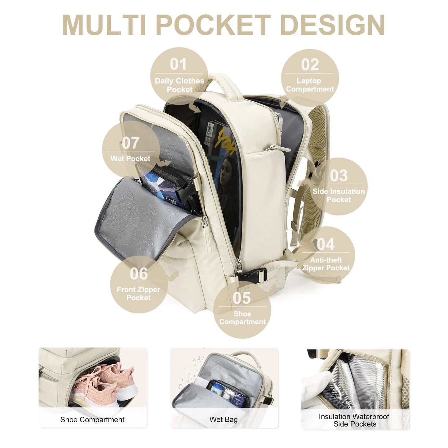 Waterproof Modern Travel Backpack with USB Port