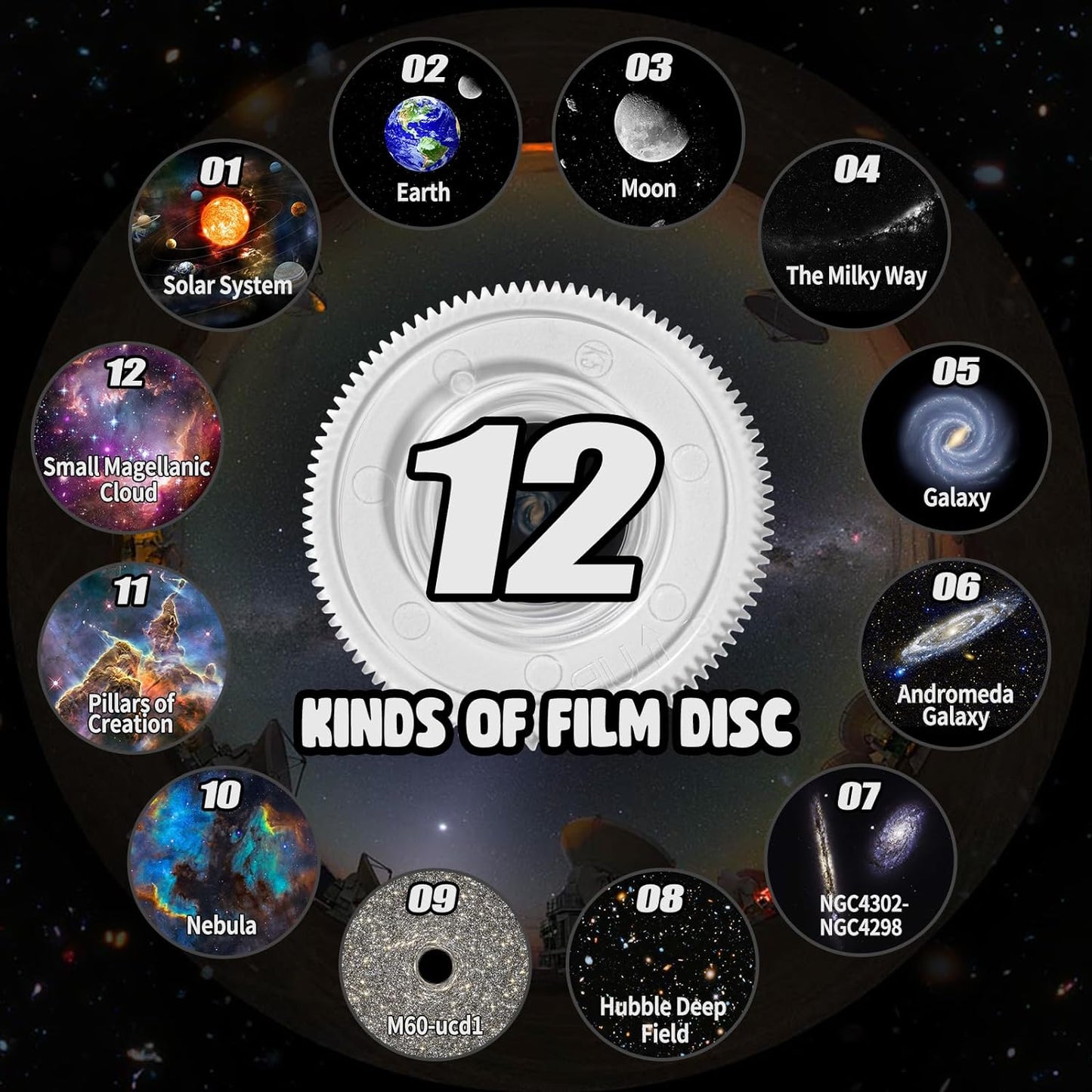 360° Galaxy Star Projector with 12 Effects for Relaxation and Sleep