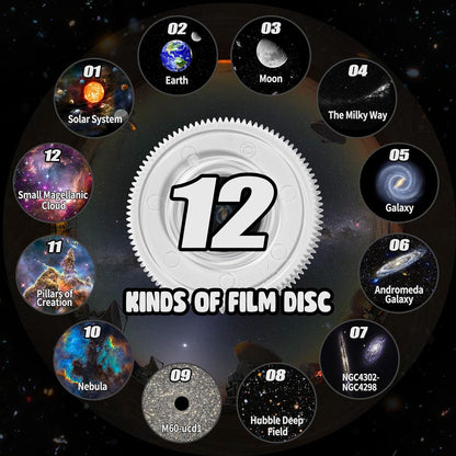 360° Galaxy Star Projector with 12 Effects for Relaxation and Sleep