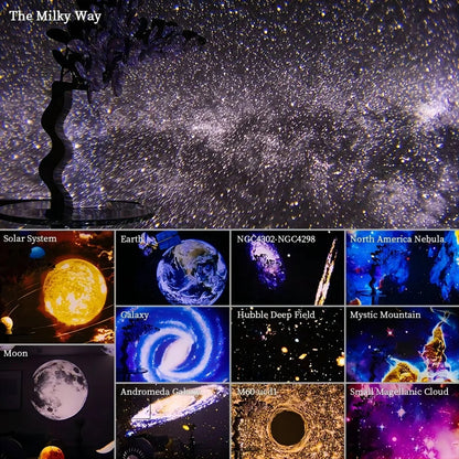 360° Galaxy Star Projector with 12 Effects for Relaxation and Sleep