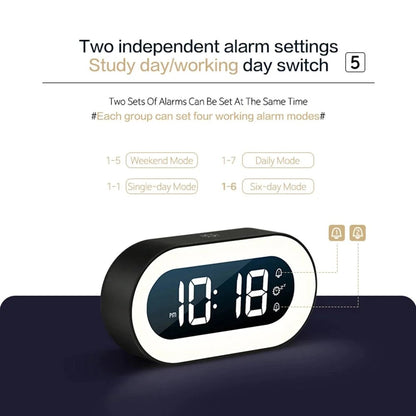 Soft Light Alarm Clock With Dimmable Night Light and Soothing Sounds