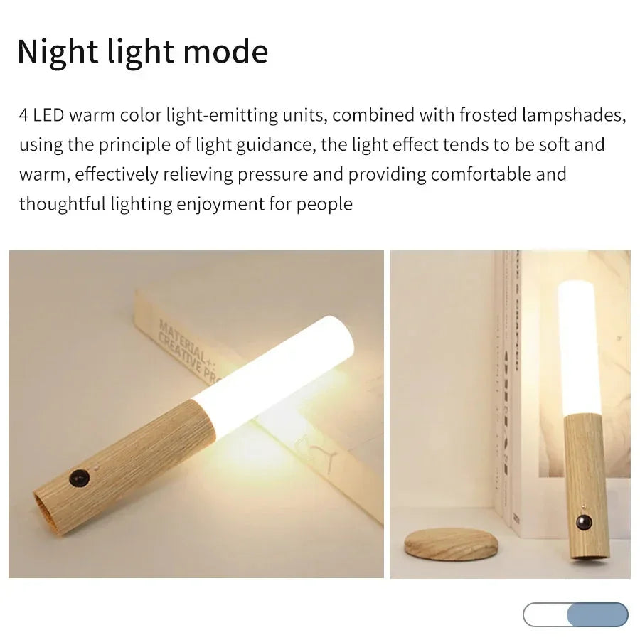 Motion Sensor Night Light LED Rechargeable Indoor Warm Light with Magnetic Base