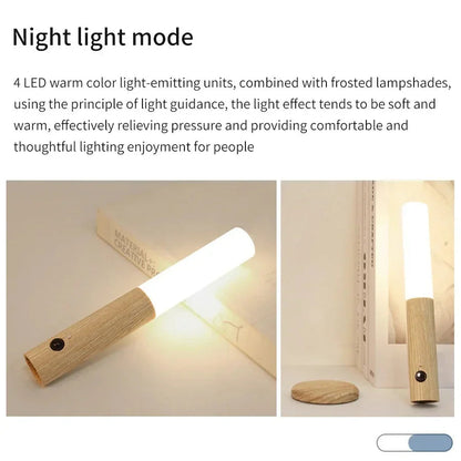 Motion Sensor Night Light LED Rechargeable Indoor Warm Light with Magnetic Base