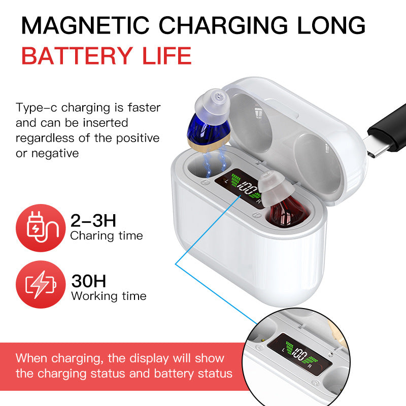 Rechargeable In-Ear Hearing Aids with Digital Display