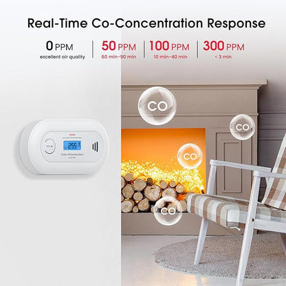 Smart Carbon Monoxide Detector With 10-Year Battery, LCD Display, and Loud Alarm