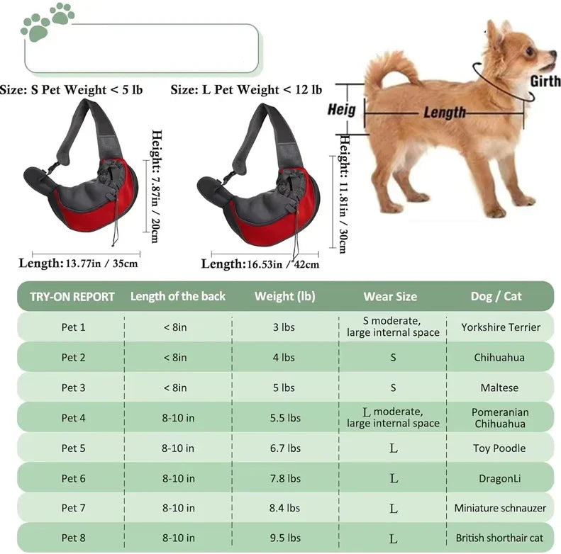 Small Pet Carrier Bag With Adjustable Shoulder Strap And Ventilated Design