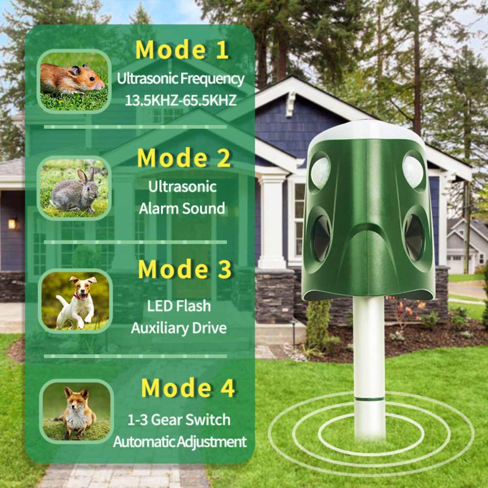 360° Ultrasonic Animal Repellent 3-in-1 Cat Rodent Pest Deterrent