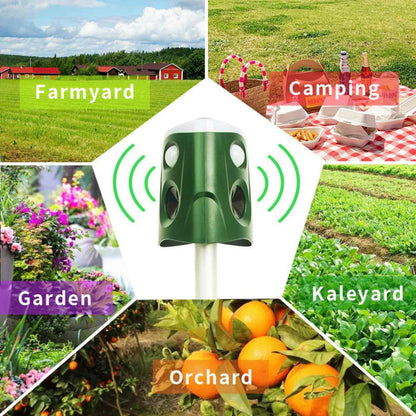 360° Ultrasonic Animal Repellent 3-in-1 Cat Rodent Pest Deterrent