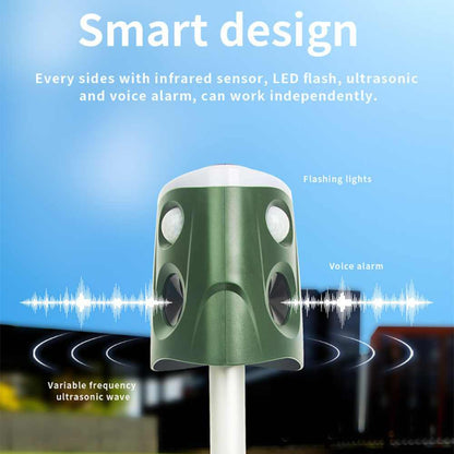 360° Ultrasonic Animal Repellent 3-in-1 Cat Rodent Pest Deterrent