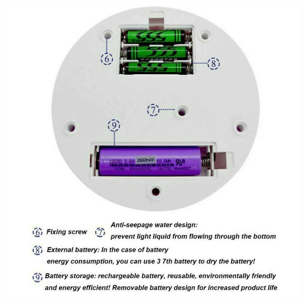 Electric Motorized 360° Rotating Display Stand for Photography