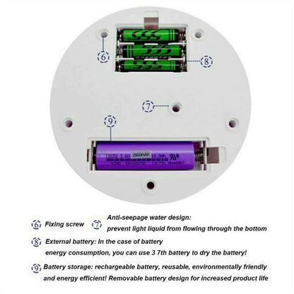 Electric Motorized 360° Rotating Display Stand for Photography