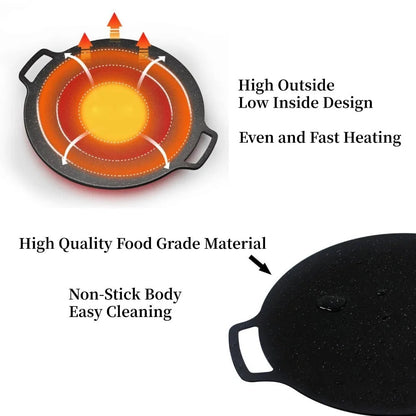 Non-Stick Grill Pan and Griddle for Indoor Outdoor Cooking