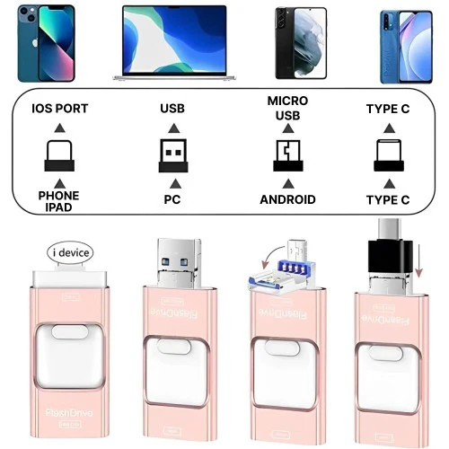 32GB USB Flash Drive for iPhone and Android with Dual Connectors