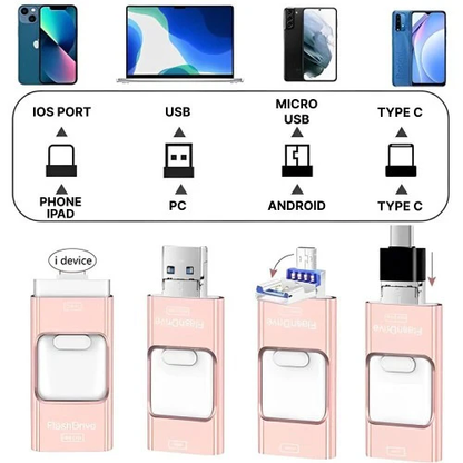 32GB USB Flash Drive for iPhone and Android with Dual Connectors