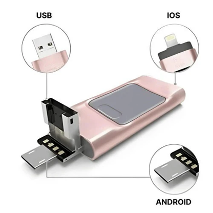 32GB USB Flash Drive for iPhone and Android with Dual Connectors