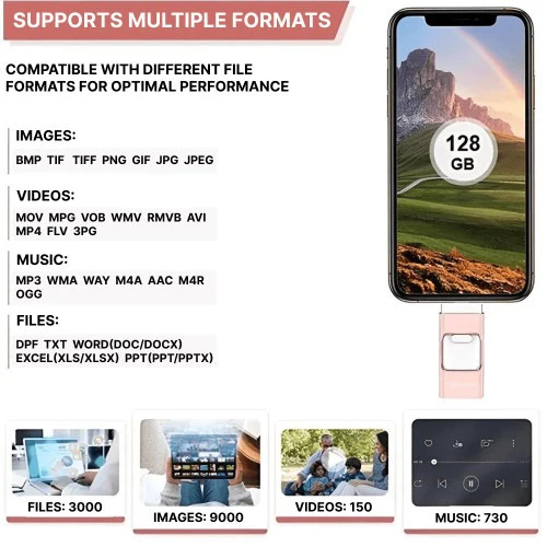 32GB USB Flash Drive for iPhone and Android with Dual Connectors