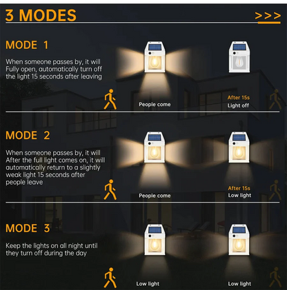 Solar Outdoor Wall Lamps 2-Pack With Motion Sensor And Weatherproof Design