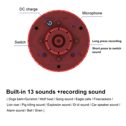 360 Degree Solar Animal Repeller with Motion Sensor and LED Flash