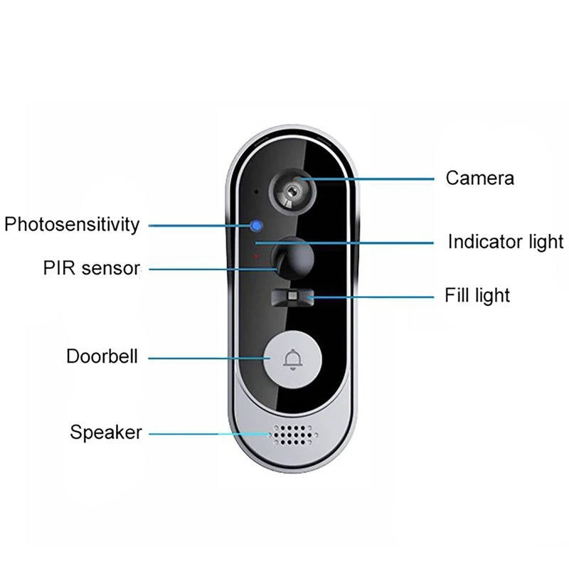 Wireless HD Video Doorbell Smart Camera