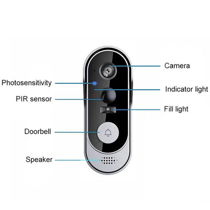 Wireless HD Video Doorbell Smart Camera