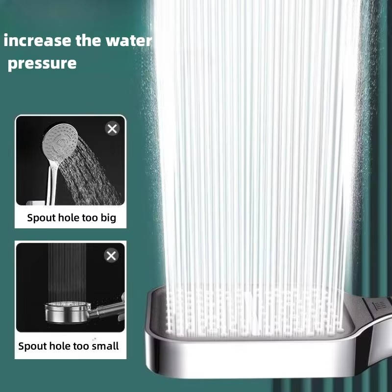 High Pressure Shower Head With 7 Spray Modes and Built-In Filter