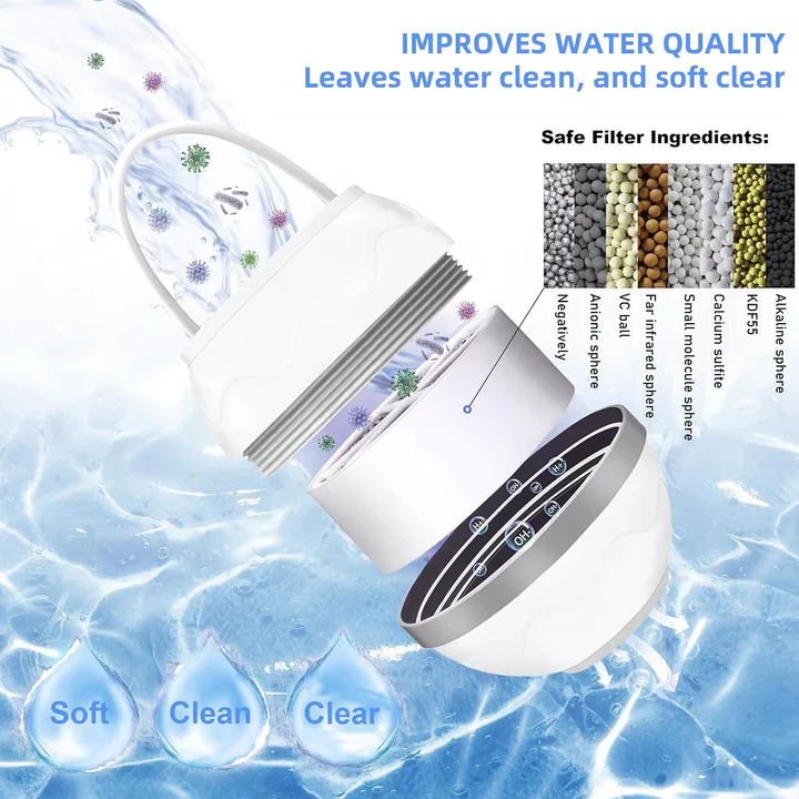Bathtub Water Filter Clip-On for Soft, Clean Chlorine-Free Bathwater