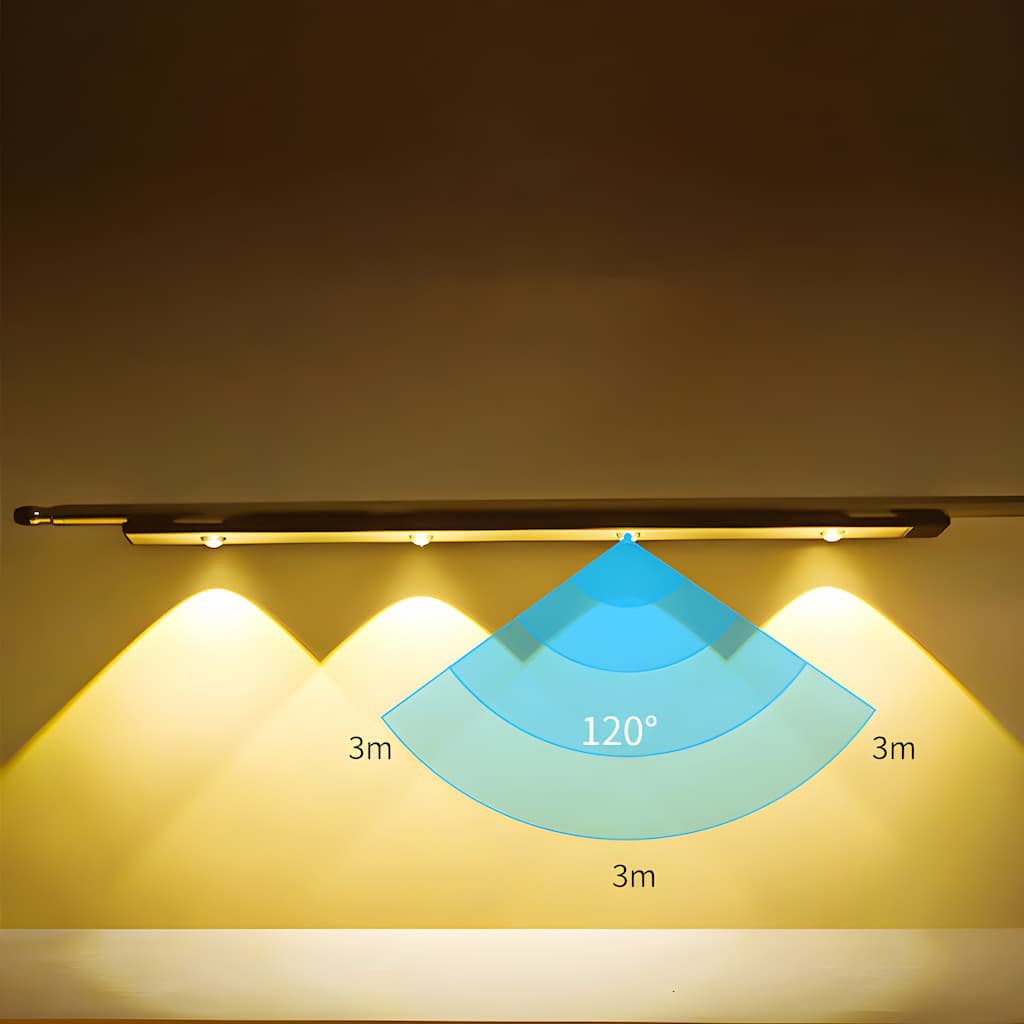 Wireless Motion Sensor LED Light Bar
