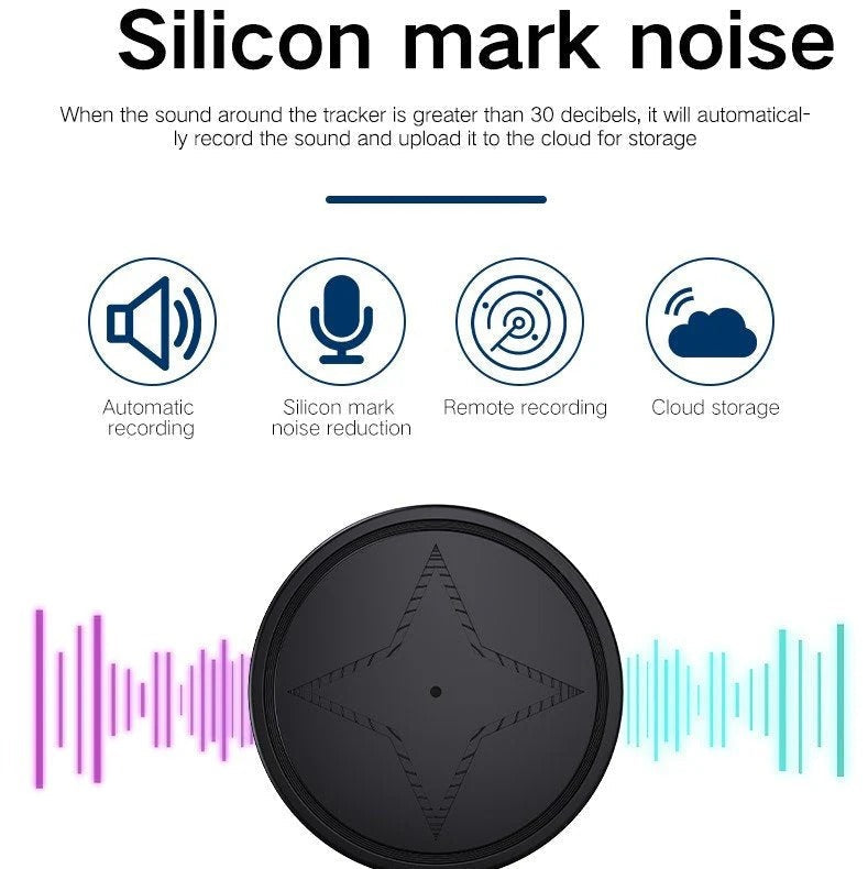 Mini Magnetic GPS Tracker With Real-Time 4G Tracking And 30-Day Battery