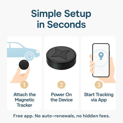 Mini Magnetic GPS Tracker With Real-Time 4G Tracking And 30-Day Battery