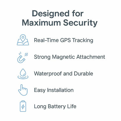 Mini Magnetic GPS Tracker With Real-Time 4G Tracking And 30-Day Battery