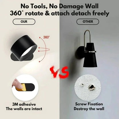 Rechargeable Wall Light With 360° Magnetic Rotation and Touch Control