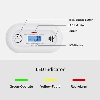 Smart Carbon Monoxide Detector With 10-Year Battery, LCD Display, and Loud Alarm