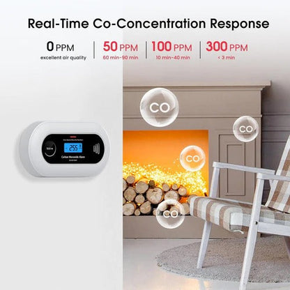 Smart Carbon Monoxide Detector With 10-Year Battery, LCD Display, and Loud Alarm