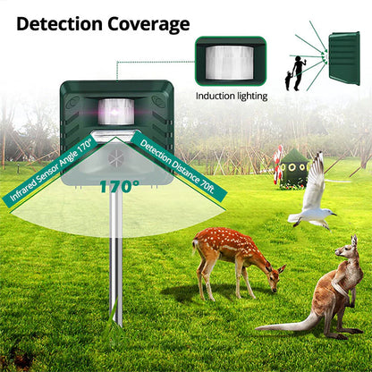 Ultrasonic Animal Repeller with Motion Sensor for Outdoor Pest Control