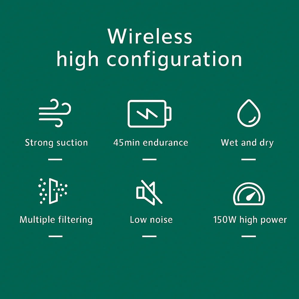 Cordless Handheld Vacuum Cleaner 95000Pa Suction Lightweight Powerful