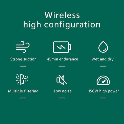 Cordless Handheld Vacuum Cleaner 95000Pa Suction Lightweight Powerful