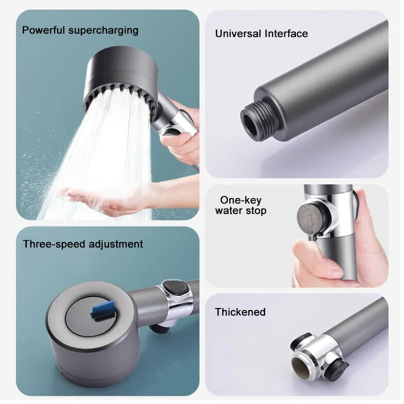 High Pressure Showerhead With 9-Layer Filter And Water Saving Flow Control