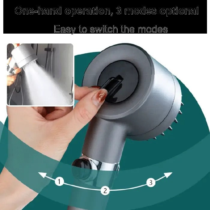 High Pressure Showerhead With 9-Layer Filter And Water Saving Flow Control