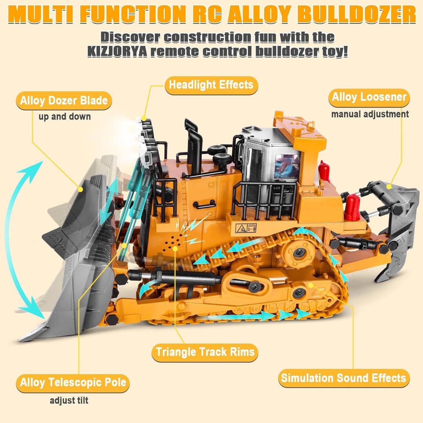 4WD Remote Control Construction Vehicle Toy with Excavator Bulldozer Dump Truck