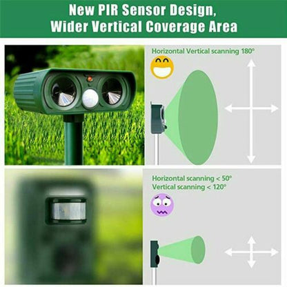 Solar Powered Dual Speaker Animal Repeller