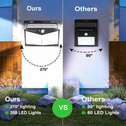 Motion Sensor Solar Outdoor LED Floodlight Waterproof Garden Light